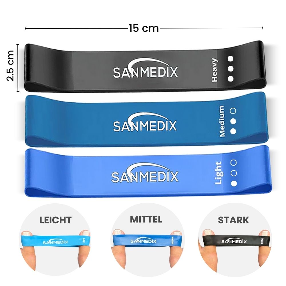 Hallux Valgus Trainingsbänder
