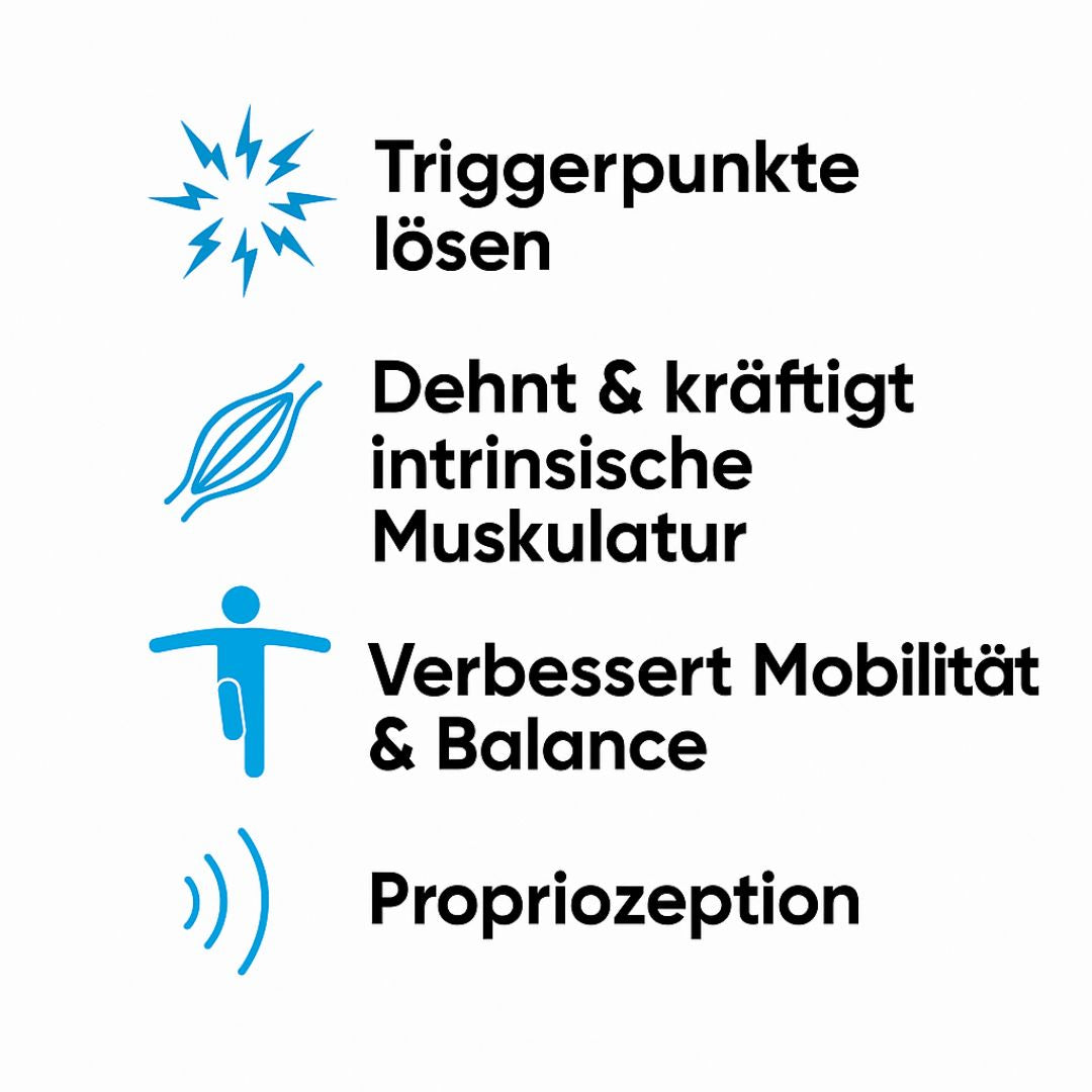 Fußmassageroller & Massageball – Faszien-Set gegen Fußschmerzen