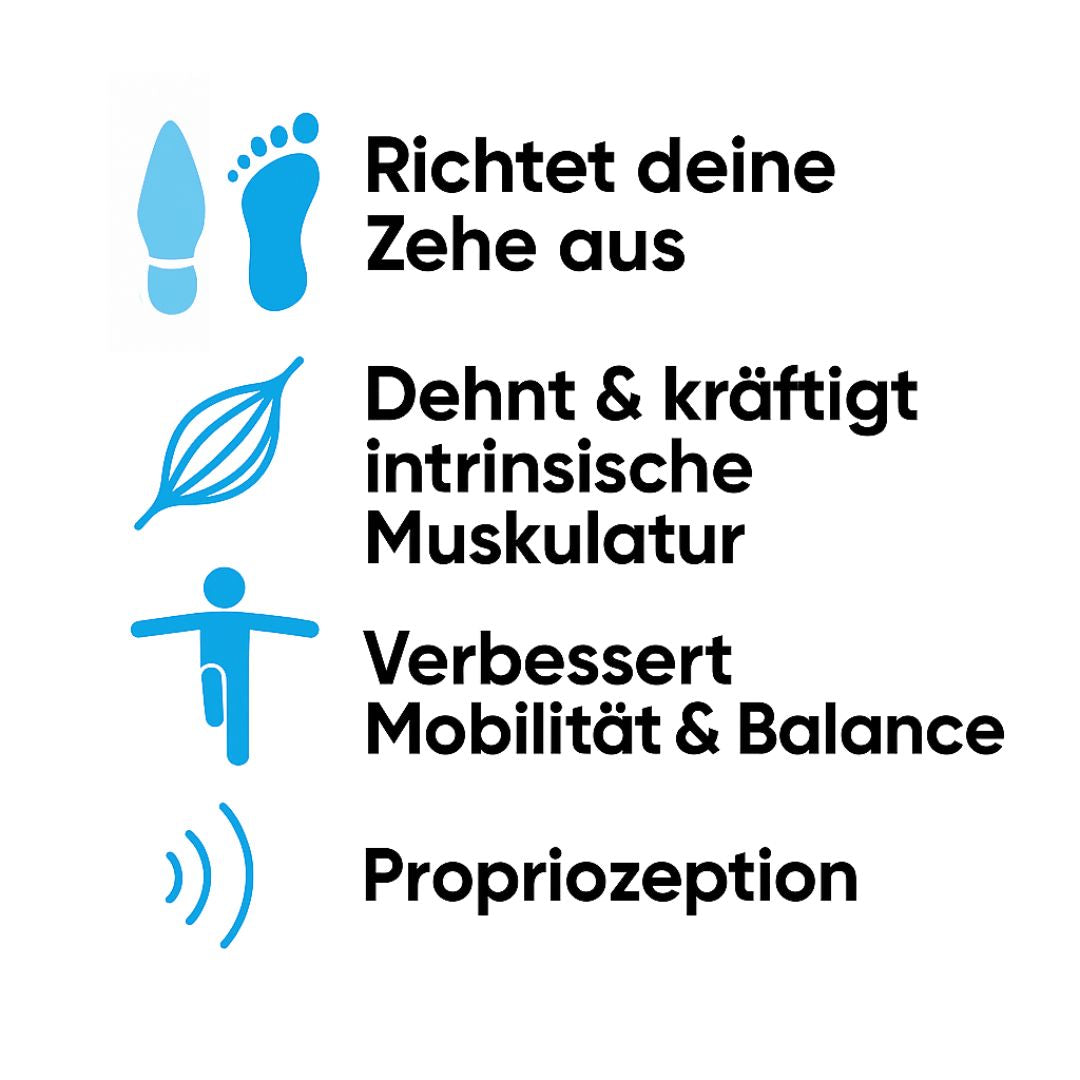 Hallux Valgus Trainingsbänder